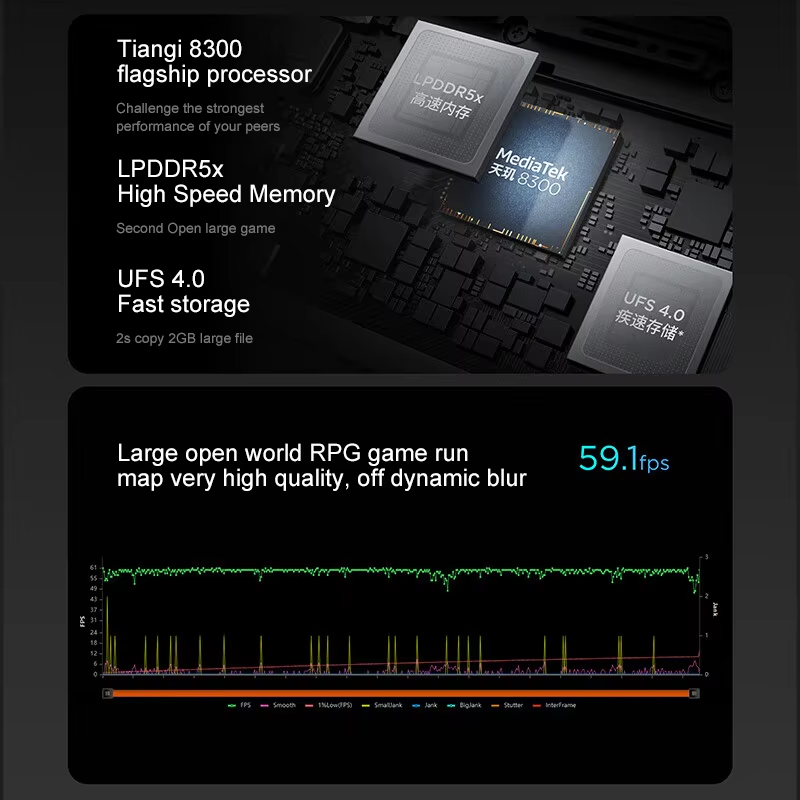 جهاز Lenovo XIAOXIN Pad Pro12. - مراجعة Pc Gaming Lenovo وسعره