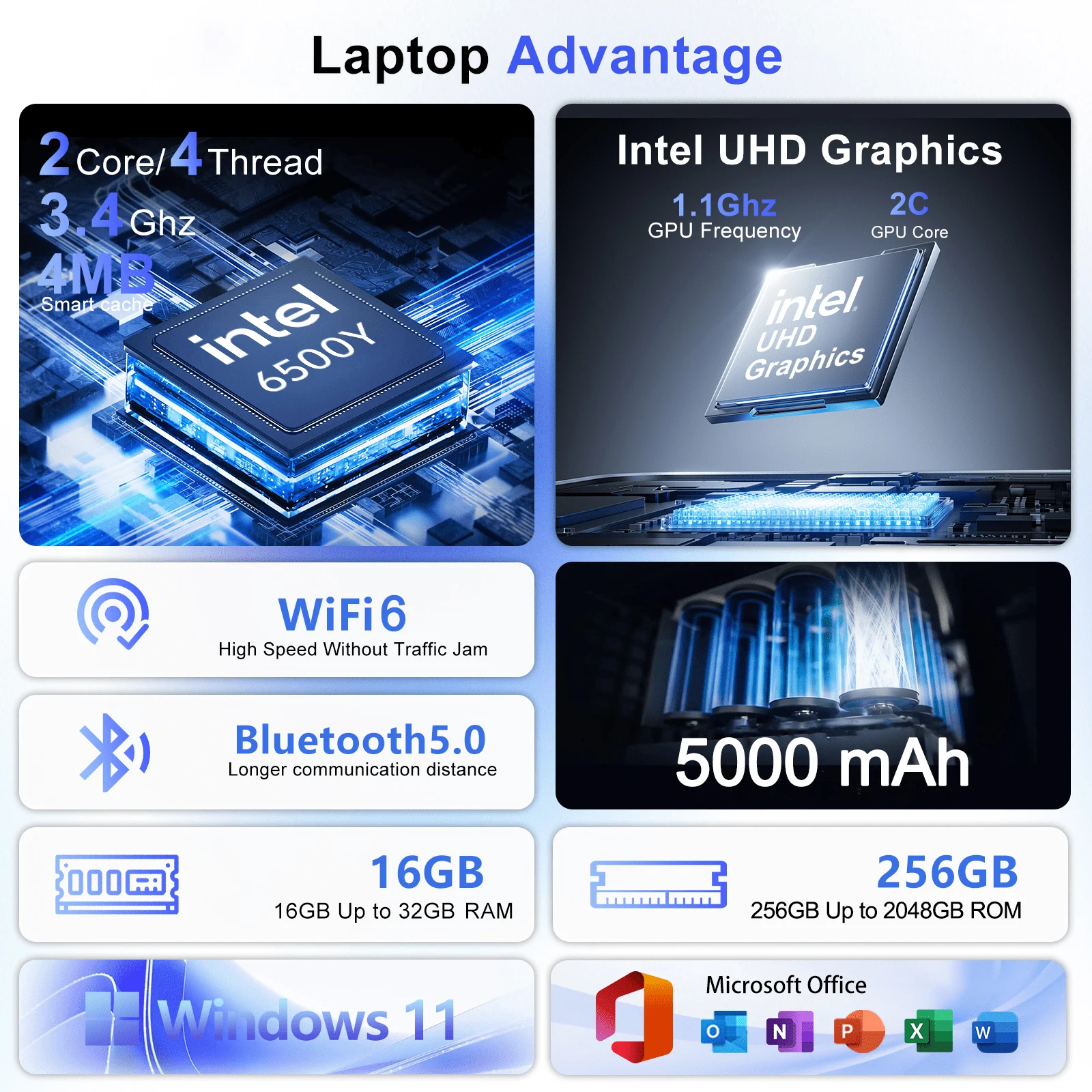كمبيوتر محمول متين بشاشة 15.6  - مراجعة Pc Gaming Laptop وسعره