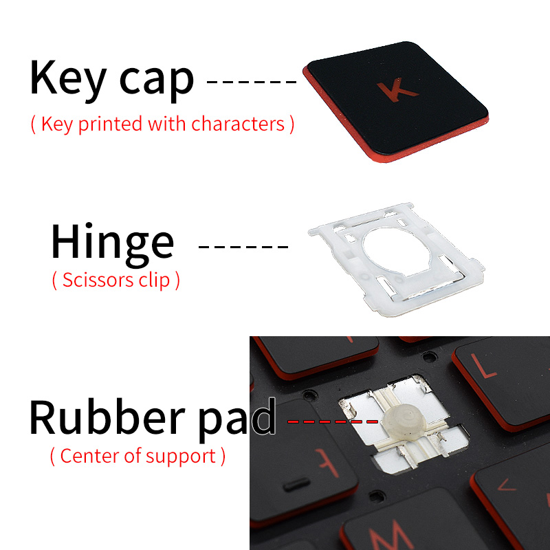 استبدال Keycap مفتاح غطاء المط - مراجعة Pc Gaming Lenovo وسعره